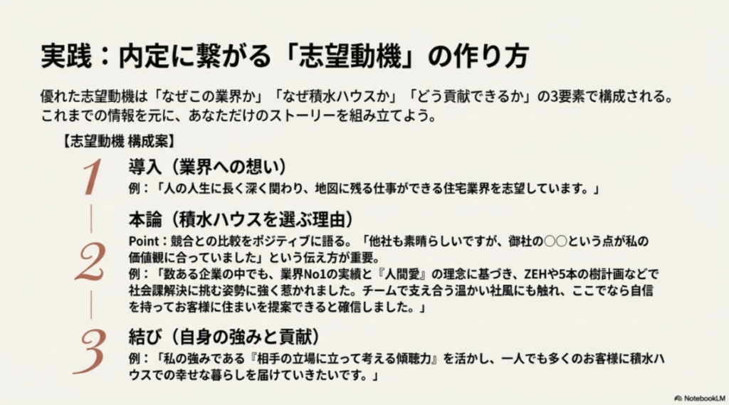 1.業界への想い、2.積水ハウスを選ぶ理由（他社比較）、3.自身の強みと貢献の3段構成で作る志望動機の作成ガイド