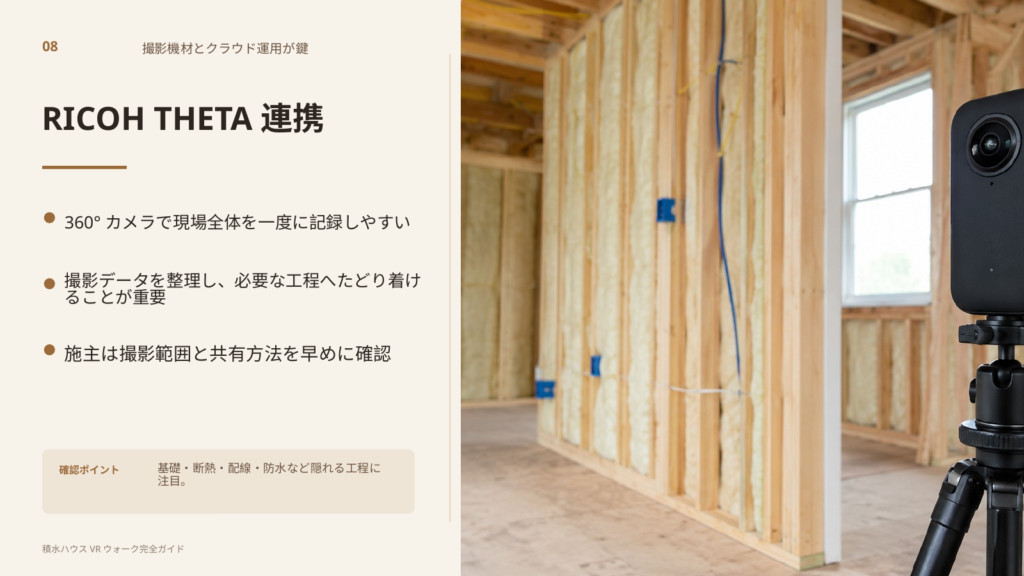 RICOH THETAのような360度カメラで住宅の建築現場を記録し、施工管理に活用するイメージ