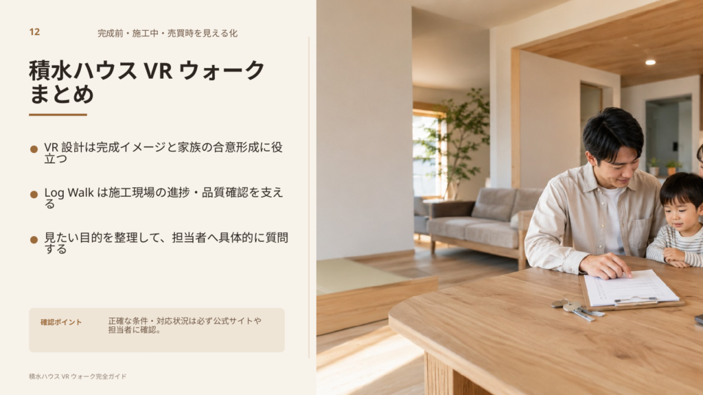 積水ハウスVRウォークのVR設計、Log Walk、施工管理DX、VR内見の要点をまとめたスライド