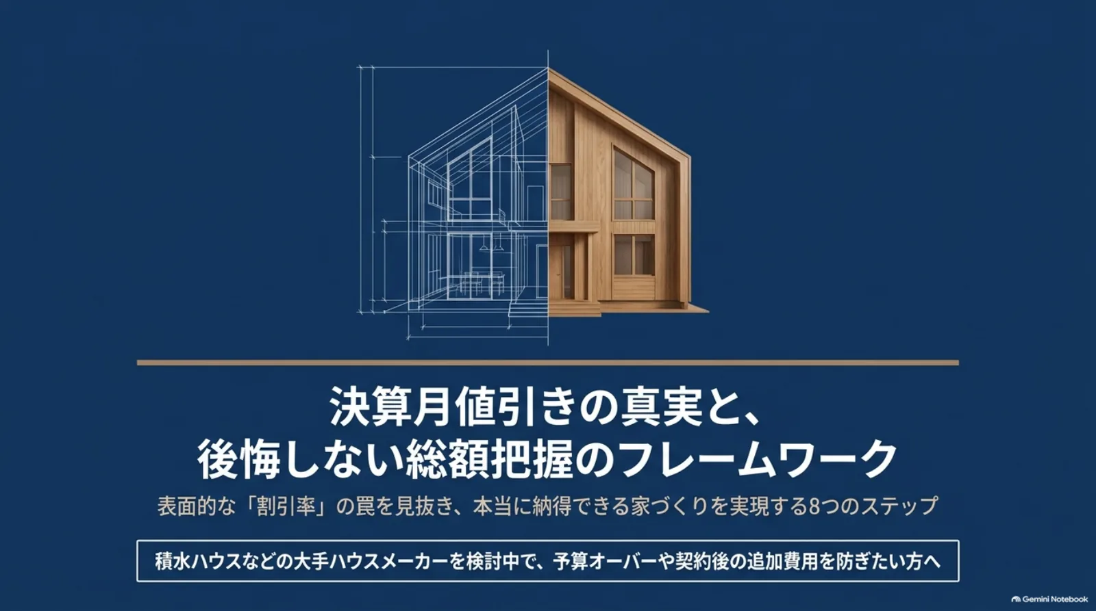 住宅模型と設計図を背景に、決算月の値引きと住み始めるまでの総額を確認する考え方を紹介する表紙。